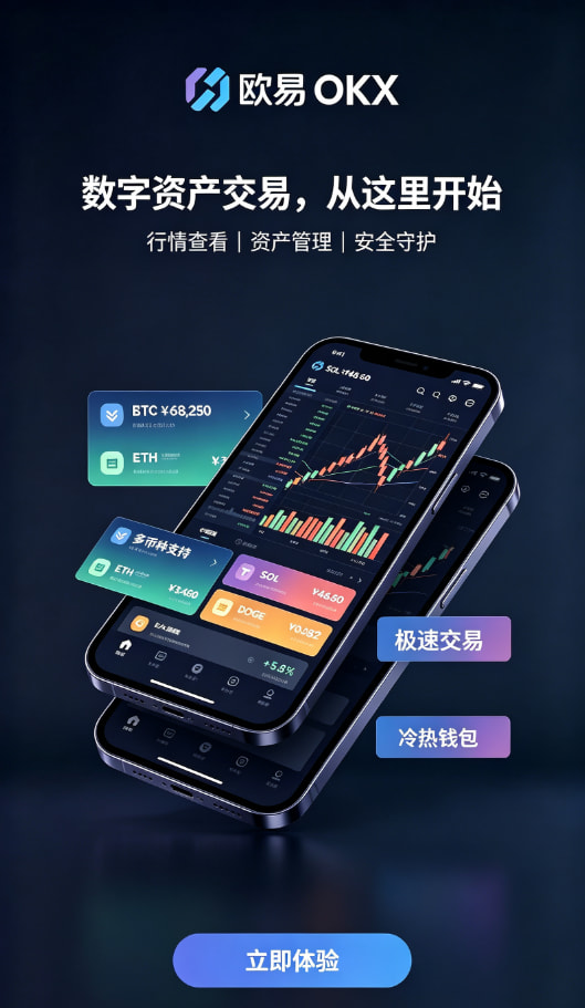 欧交易所app安装行情与资产管理